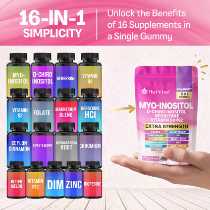 Myo-Inositol Gummies - Women's Hormones & Cycle Support Dietary Supplement
